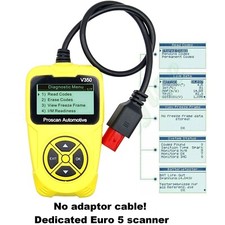 Royal Enfield Euro 5 ab 2021 -